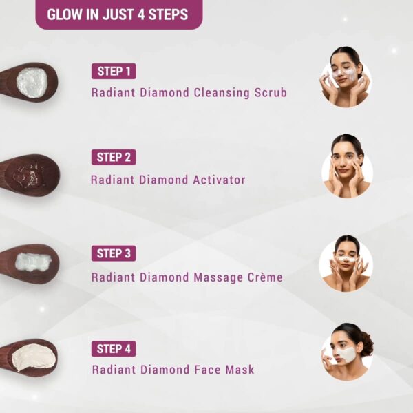 Lotus Herbals Cellular Radiance Radiant Diamond Facial Kit (Tube Pack) - Image 3